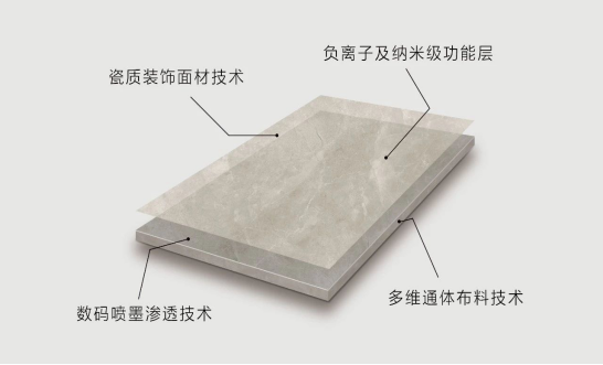 太阳陶瓷新闻2019.6.18690.png